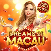 Công nghệ mã hóa bảo mật của fb68